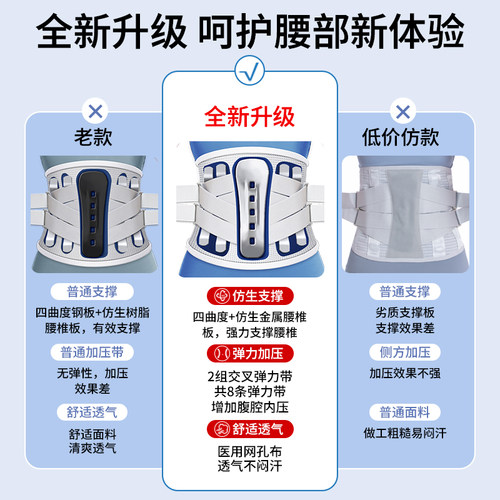 医用护腰带腰间盘劳损肌腰椎突出腰带围托男女士专用腰部疼痛钢板 - 图2