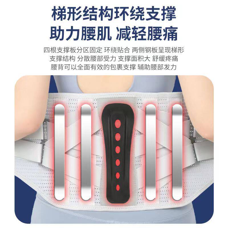  易延堂护具（器械）