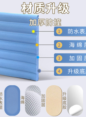 卫生间下水管遮挡装饰