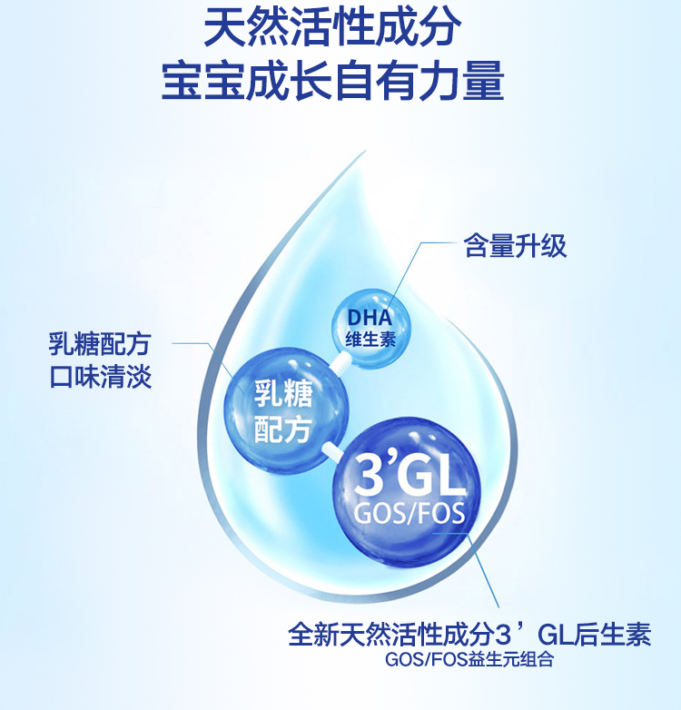 荷兰牛栏1段0-6个月幼儿奶粉800g*3罐装荷兰诺优能配方进口奶粉