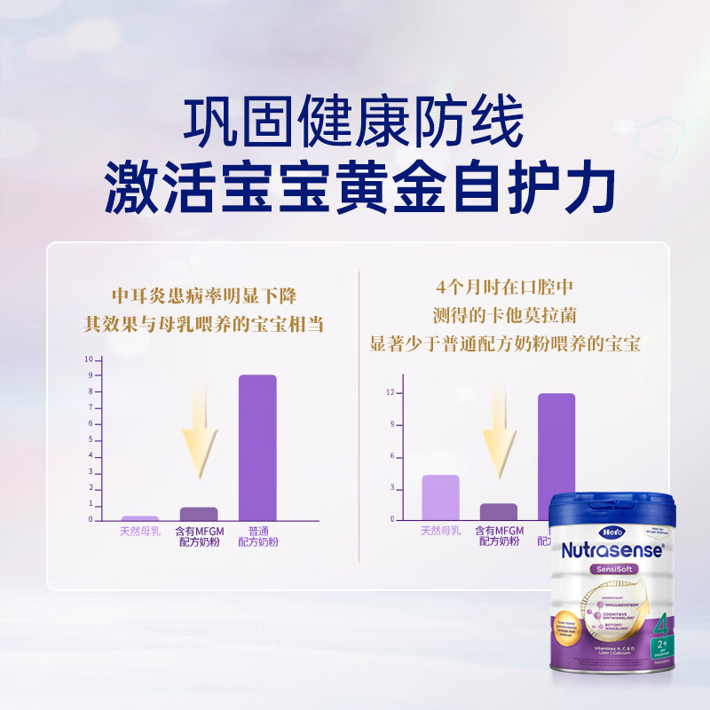 HeroBaby婴幼儿配方牛奶粉荷兰白金原装4段24个月以上 700g*6罐