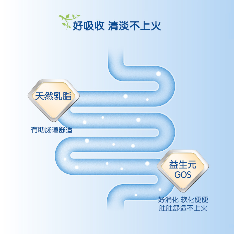 HeroBaby纸盒经典版荷兰进口2段6-12个月 宝宝奶粉婴幼儿 700g/盒