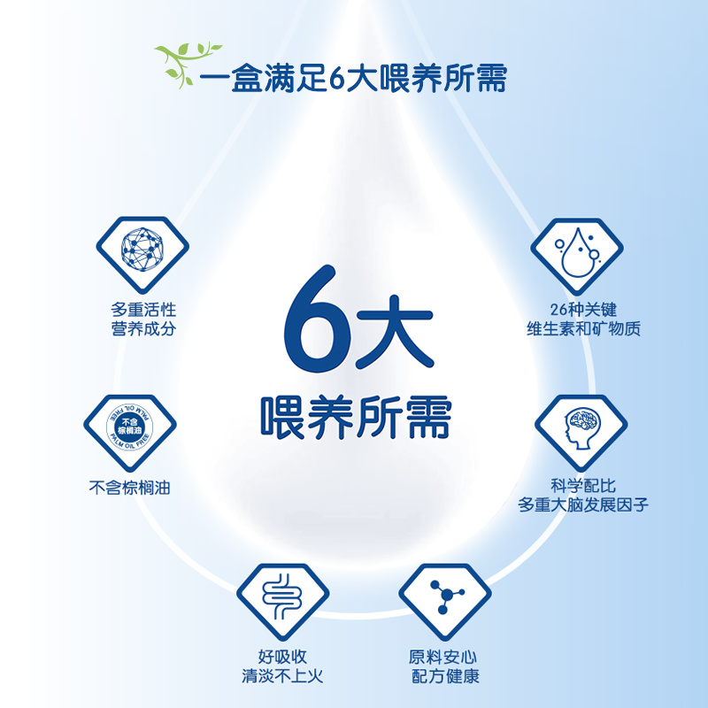 荷兰进口Herobaby天赋力经典版纸盒婴幼儿奶粉1段0-6个月 700g/盒
