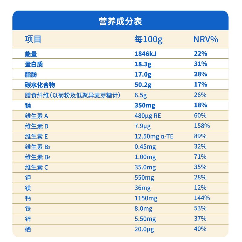 盛健勅勒歌心臻膳中老年高钙羊奶粉含鱼油0添加蔗糖低GI奶粉700g