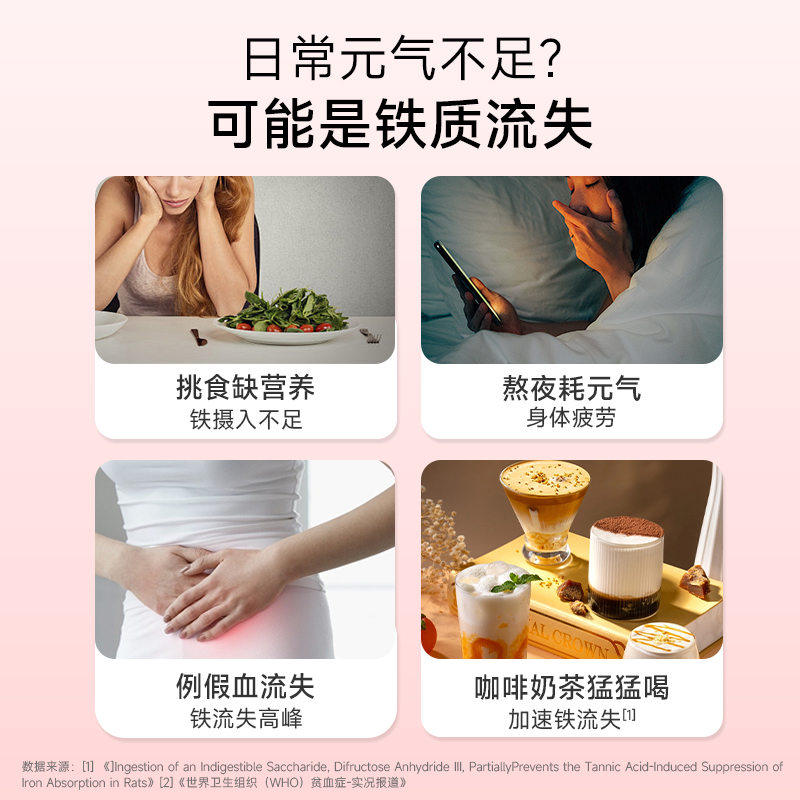 五个女博士富铁软糖孕妇铁剂元素补营养女性气血官方旗舰店正品 - 图0