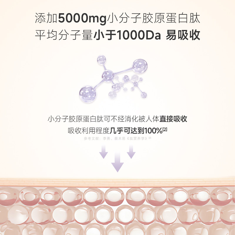  五个女博士胶原蛋白