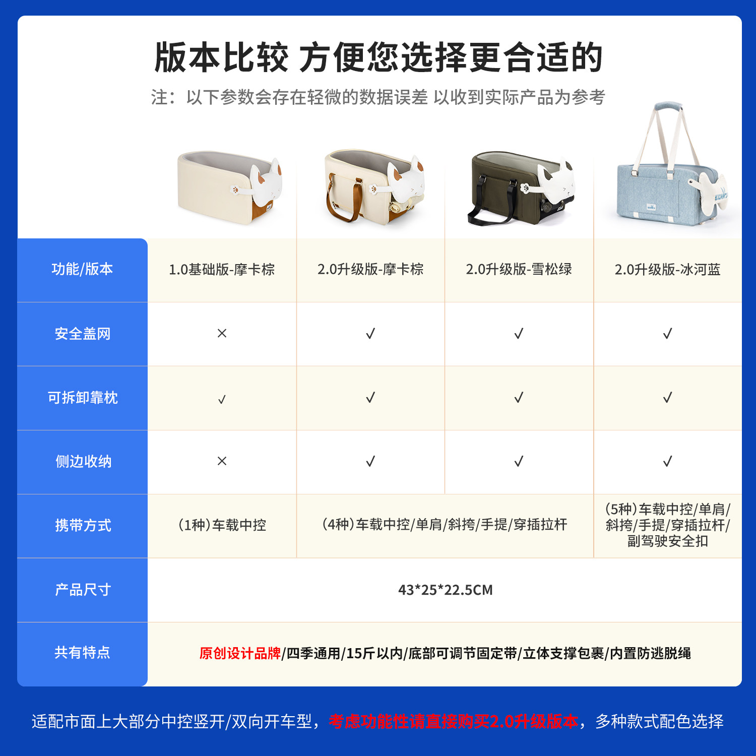 wakytu英国车载狗猫窝猫包外出便携宠物安全座椅中控猫箱猫包秋冬,淘宝优惠券,粉丝福利购,淘宝优惠卷