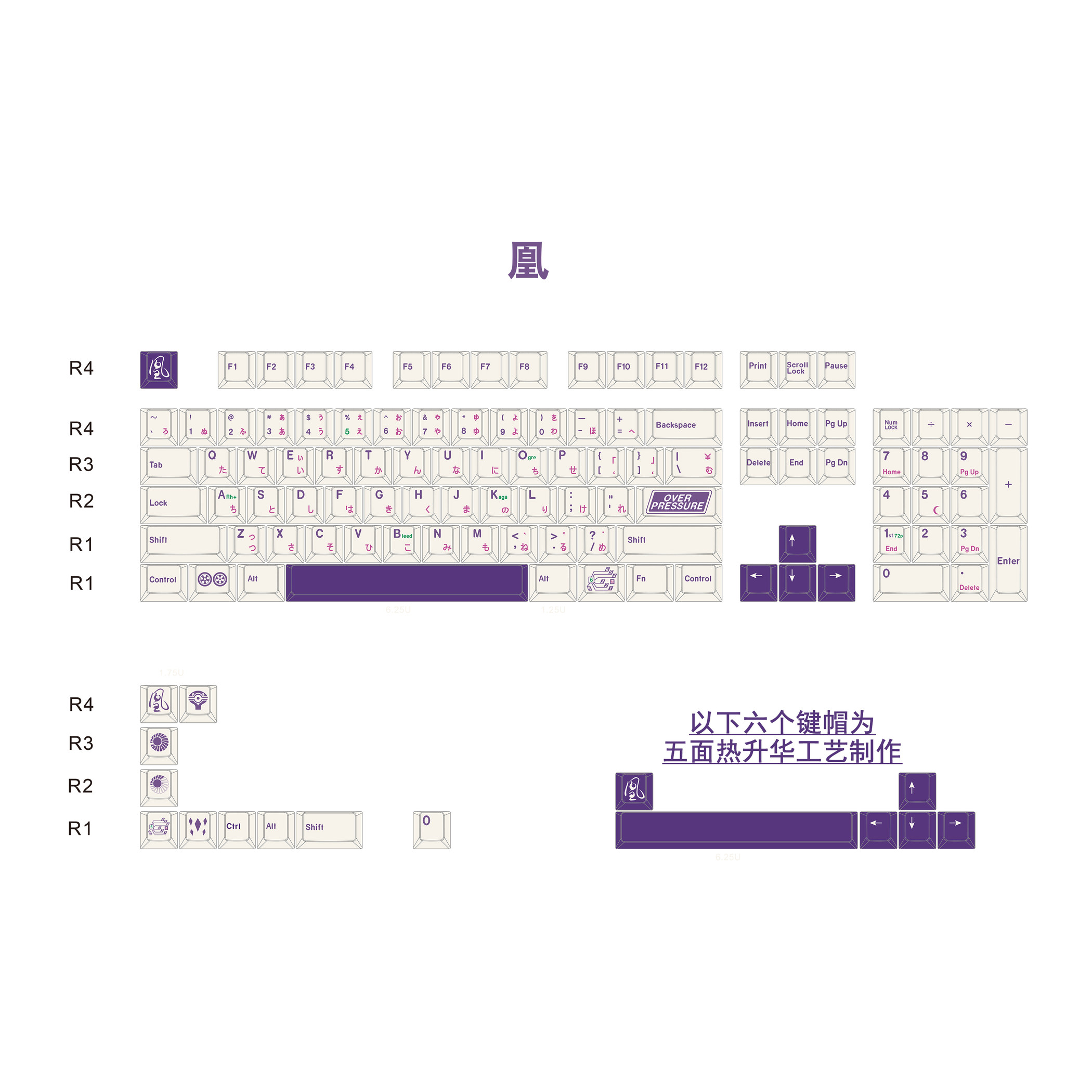 日当午凰呀原厂高度PBT五面热升华键帽客制化机械键盘日当午素材-图3