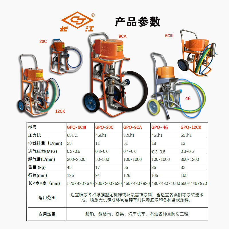 长江气动高压无气喷涂机钢结构防火涂料专用柱塞式油漆喷漆机9CA