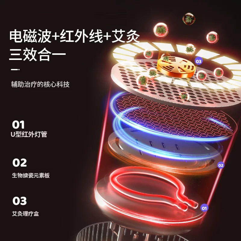 图3