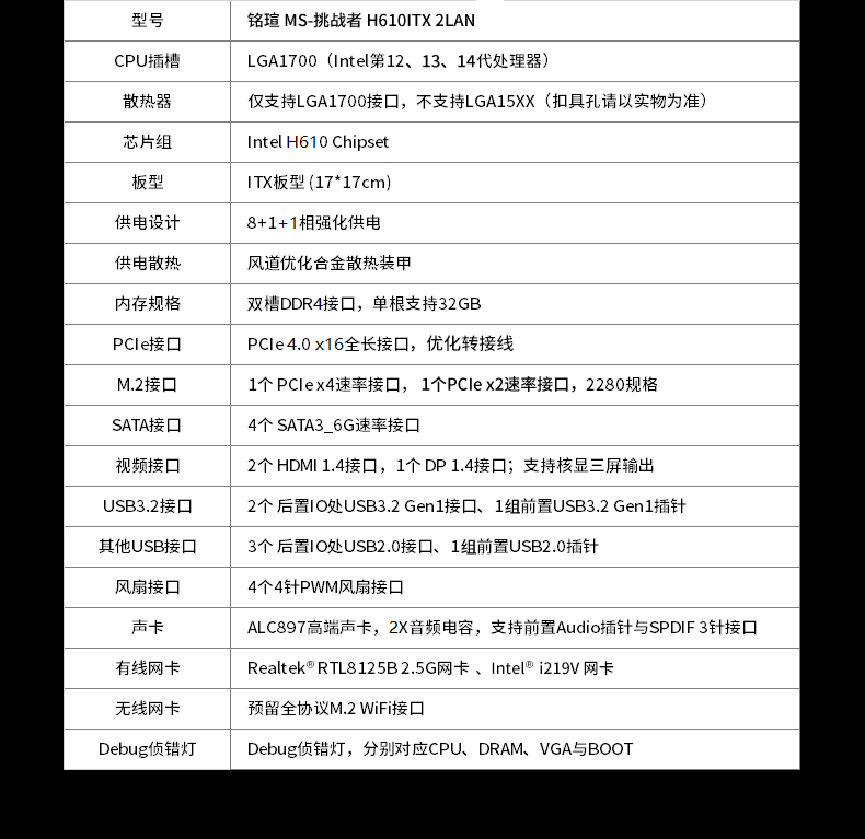 铭瑄 挑战者 H610 ITX 2LAN主板WIFI电脑主板12100/12400FCPU套装 - 图0