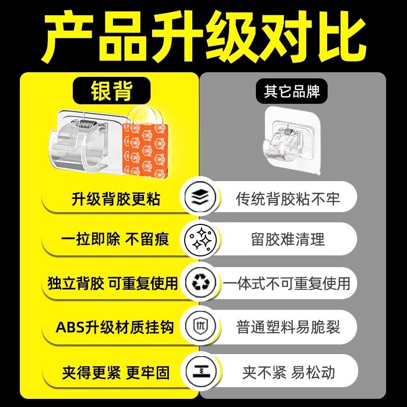 伸缩杆固定托免打孔帘杆挂钩窗帘杆支架衣柜晾衣杆卡扣承重固定器,淘宝优惠券,粉丝福利购,淘宝优惠卷
