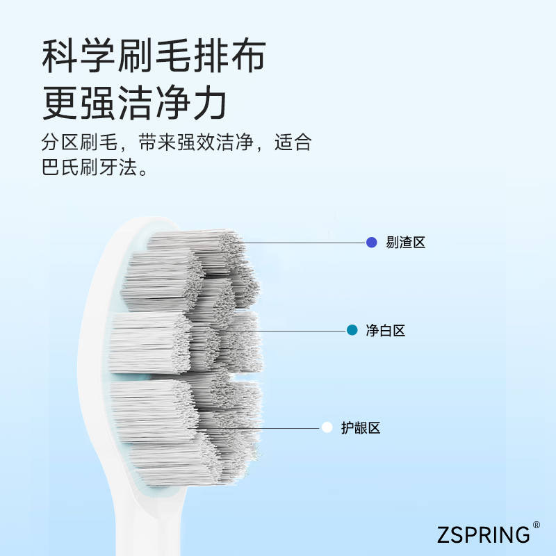 ZSPRING适配澎湃电动牙刷头Pro/Young/pp602/611必要商城C03 612