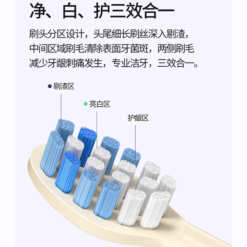 ZSPRING适配Beautigo电动牙刷头软毛RST66/SN302/Y01软毛替换头-图3