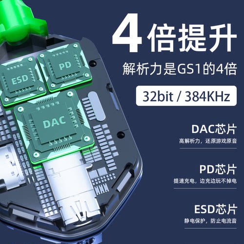 【2026战队首选】PIVA派威GS3pro转接器PD快充四合一typec可充电兼容多种设备3.5MM耳机适用苹果iPad平板手机 - 图2