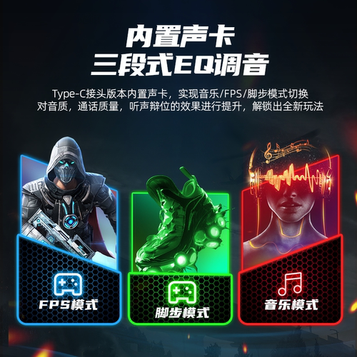 Piva主播同款派威S6电竞有线耳机内置声卡吃鸡游戏高音质听声辨位 - 图0
