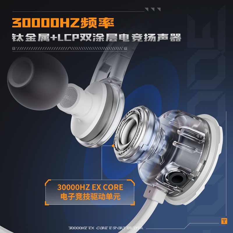 新款】浦记M762Plus入耳式降噪有线电竞游戏耳机TYPEC口边充边玩-图0