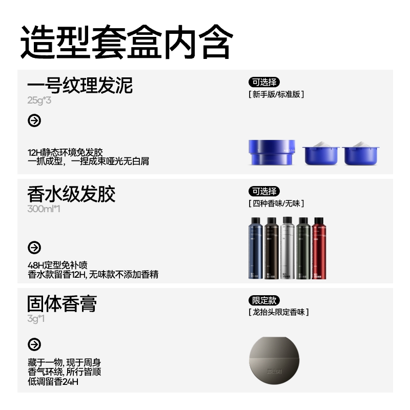 「限定礼盒」即山川礼盒套装纹理发泥香水发胶造型自然蓬松