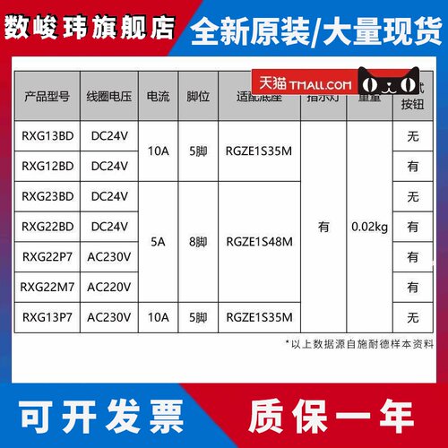 施耐德中间继电器RXG12BD/13P7/23/11 底座RGZE1S48M 35M RXM040W - 图2