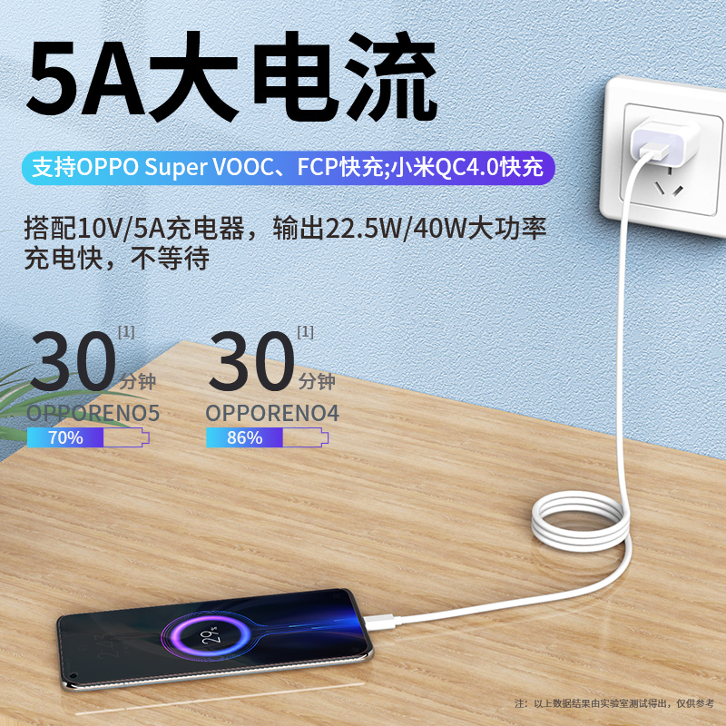 志源祥适用opporeno5数据线type-c充电线opo闪充手机tc正品tpec器opρo6十倍变焦5a快充opppreno5g加长tpyec