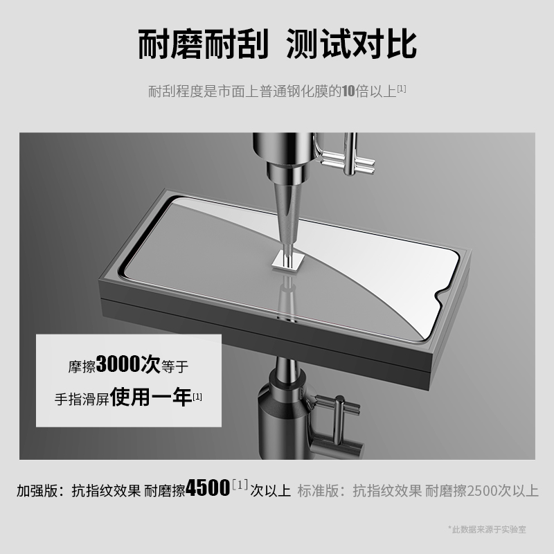 适用oppoa32钢化膜a32手机膜oppo啊opopa全屏opa的oppa黑边opp0pp0ppoa0ppo刚ooppa防摔opooa保护opoa贴膜0pa