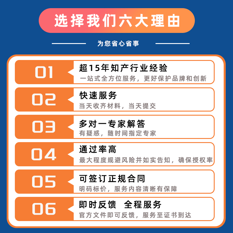 专业商标注册个人公司注册商标申请加急检索查询交易设计不过退款-图2