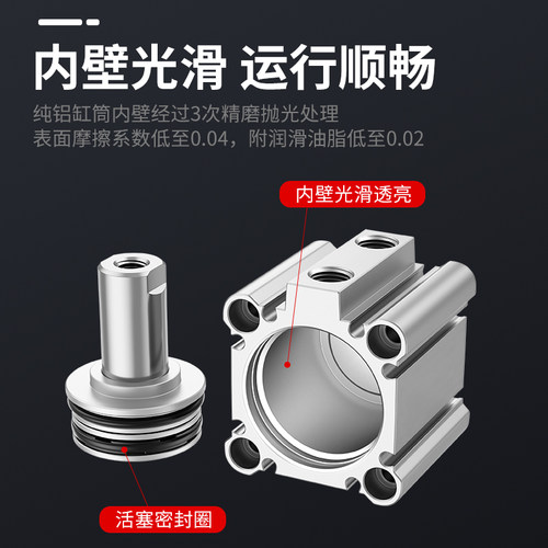 SMC型气缸CQ2B/CDQ2B薄型气缸 12/20/25/32/40/50/63DZ DMZ - 图1