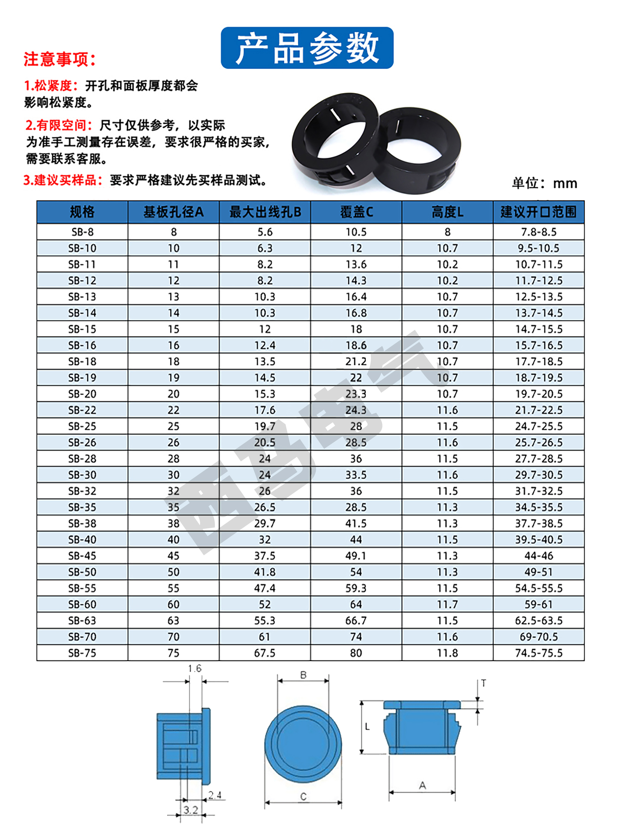 SB14塑料卡扣式护线圈出线过线环电线电缆保护套环保阻燃孔塞包邮 - 图2