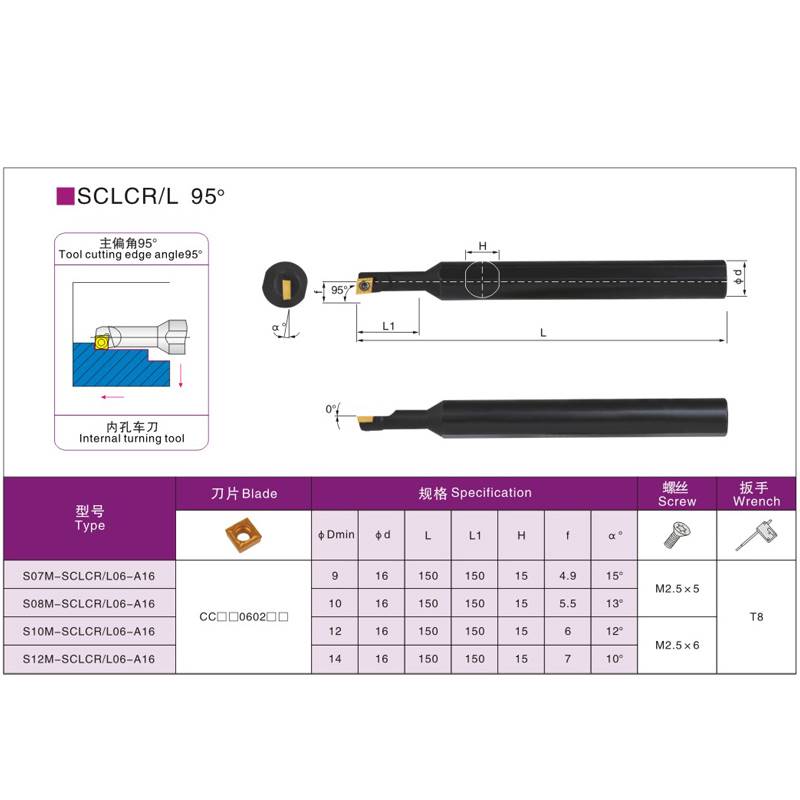 95度数控车刀杆内孔镗刀变径S08M S10M S12M-SCLCR06-A16大柄小头