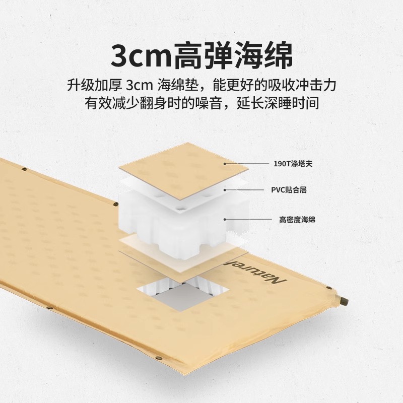 挪客自动充气床垫户外郊游露营防潮垫便携坐垫帐篷家用打地铺加厚 - 图0