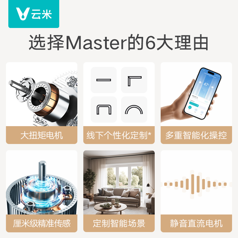 云米智能窗帘电机Master电动窗帘窗帘轨道自带网关语音控制 - 图2