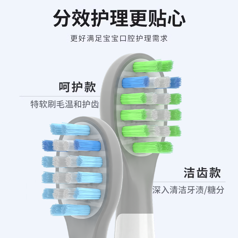 皓卫适配usmile笑容加儿童电动牙刷头替换usm通用软毛s10 - 图1