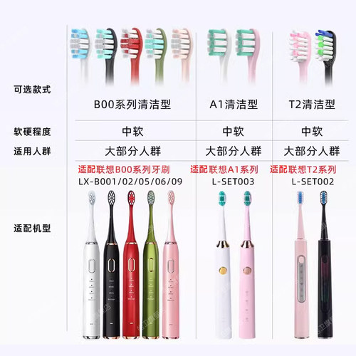 适用lenovo联想电动牙刷头B009/A1/B002/T2/004/SET003 DC S006 - 图0