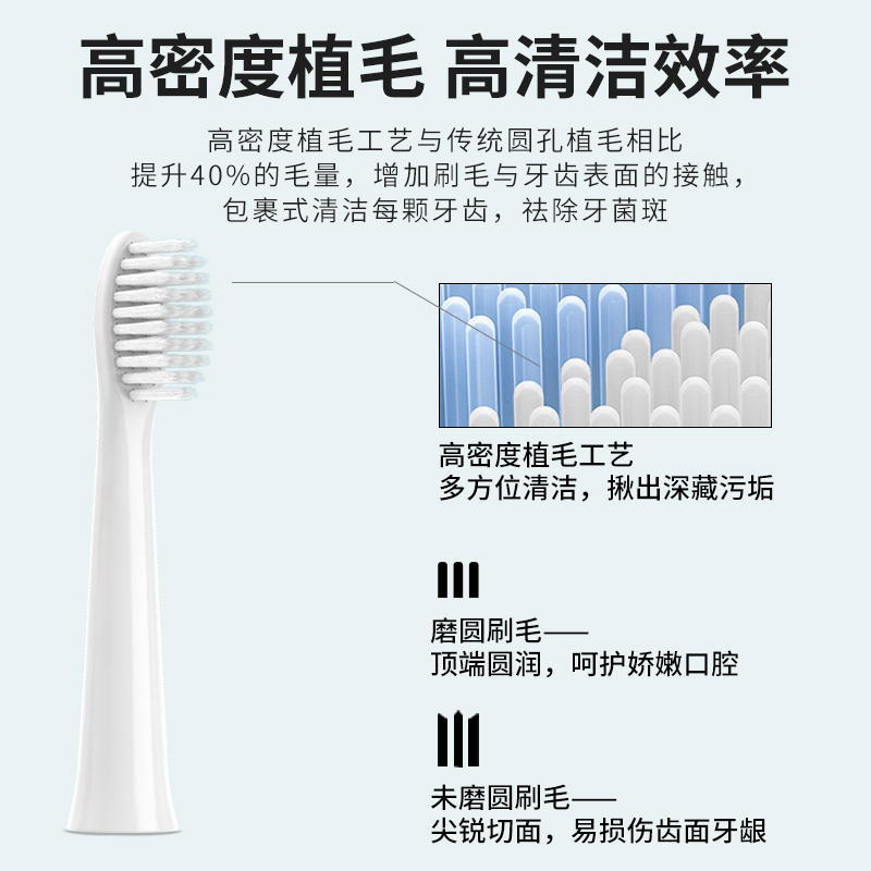 皓卫适配松下EWGDB50 EWMDB3A电动牙刷头PDB30 WDB3A替换头JDB3A - 图2