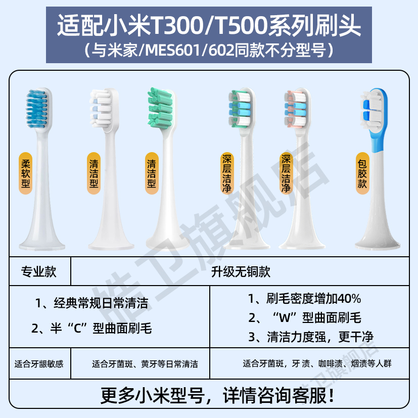 皓卫适配小米电动牙刷头T300/T500/T500C/MES601/602米家替换头-图1