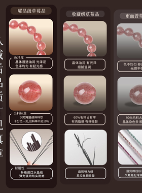 【星光鸽血红】7A收藏级草莓晶