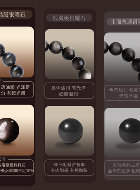 天然双猫眼银曜石单圈手串