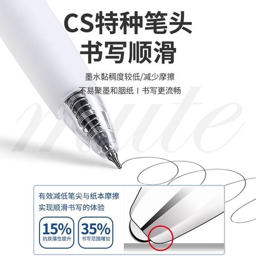 禾硕静音按动刷题笔中性笔锥形cs笔头按压式中性笔ins高颜值软握胶云朵水笔Q弹学生考试专用签字笔黑色作业笔 - 图0