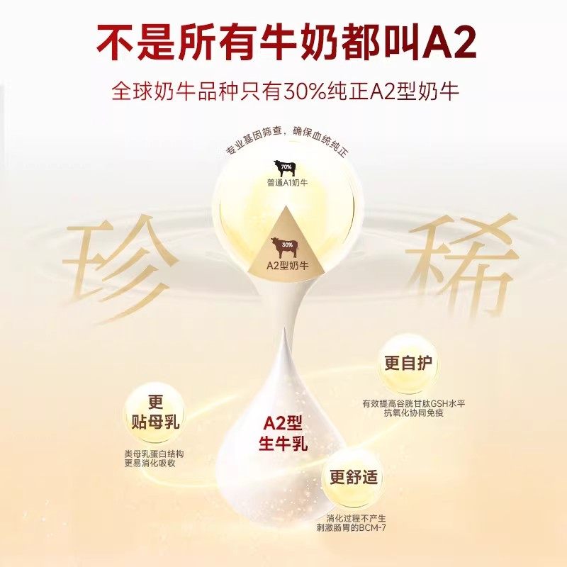 弗列加特猫粮0压乳高肉天然膨化粮成猫幼猫主食粮高营养减油增肥,淘宝优惠券,粉丝福利购,淘宝优惠卷