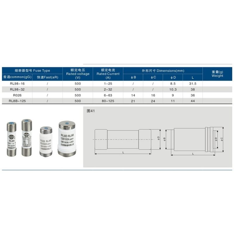 正浩 RL98-16 RL8-16 RL8B 陶瓷保险丝 熔断器 熔芯 380V 1A~16A - 图0