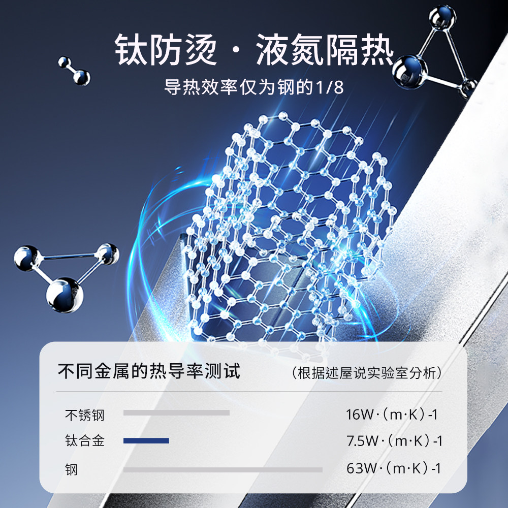 述屋说不锈钢筷子磨砂高档抗菌家用防滑防霉金属一人一筷礼盒钛筷