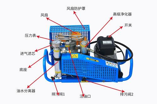 润增空便携式高压潜水呼吸气瓶空压机充填气泵呼吸20-30Mpa-图3