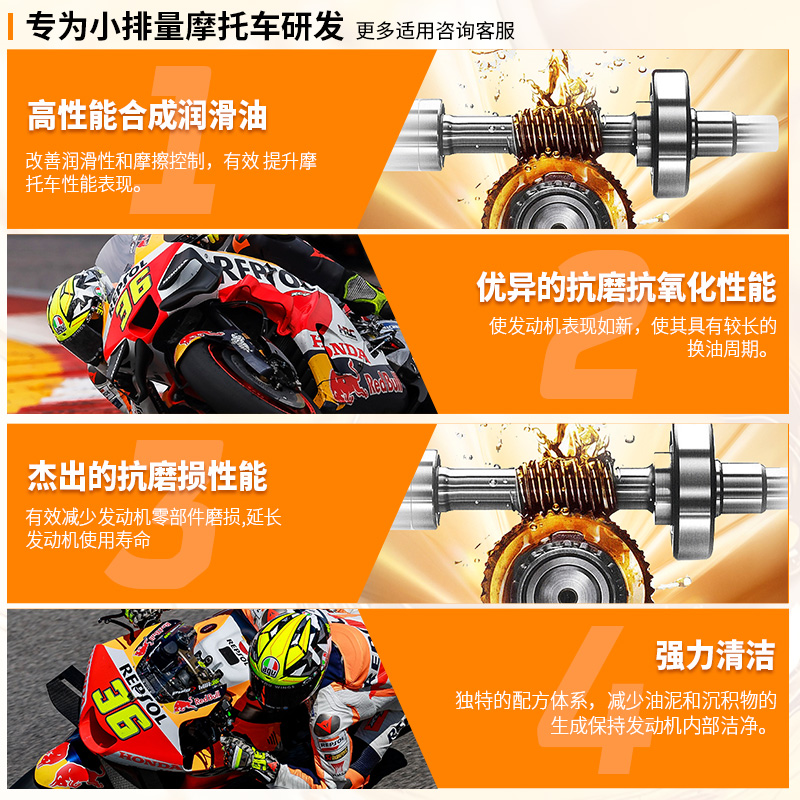 Repsol/睿烁能源 威爽竞酷高能四冲程半合成摩托车机油 10W-40 - 图1