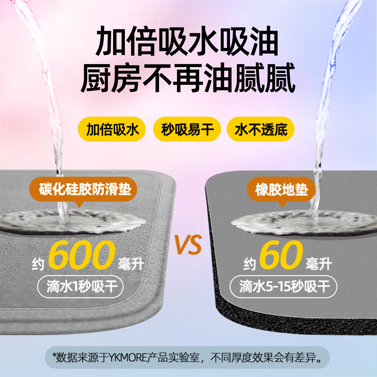 2025新款厨房地垫防滑防油可擦免洗专用耐脏门口地毯家用脚垫,淘宝优惠券,粉丝福利购,淘宝优惠卷