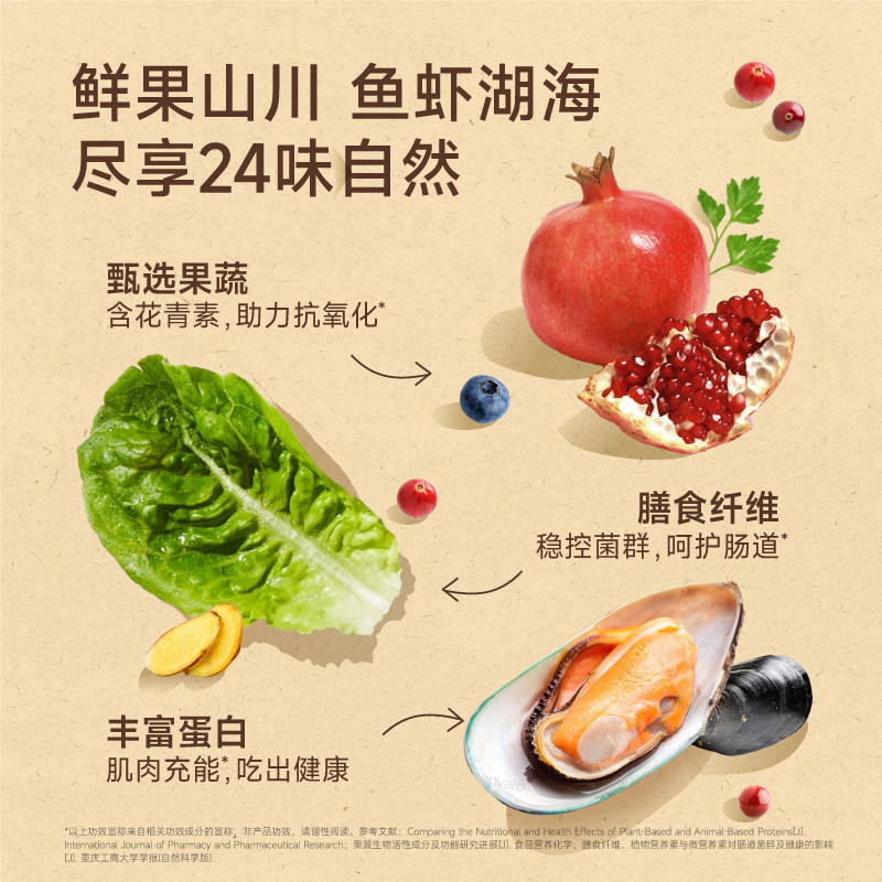 轻松牧场环球冻干全价主食冻干生骨肉鸡肉兔肉鲜肉猫粮猫主食265g,淘宝优惠券,粉丝福利购,淘宝优惠卷