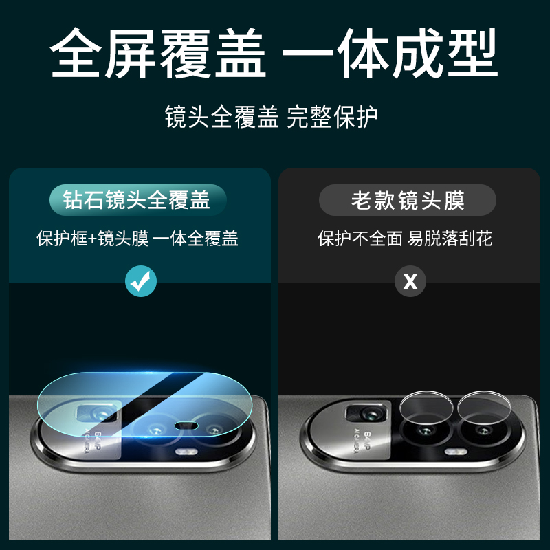 opporeno11pro镜头膜reno10后置摄像头10por+相机保护膜rone手机十贴膜opp0pp0后膜ren0钢化膜圈oppo背膜适用 - 图1