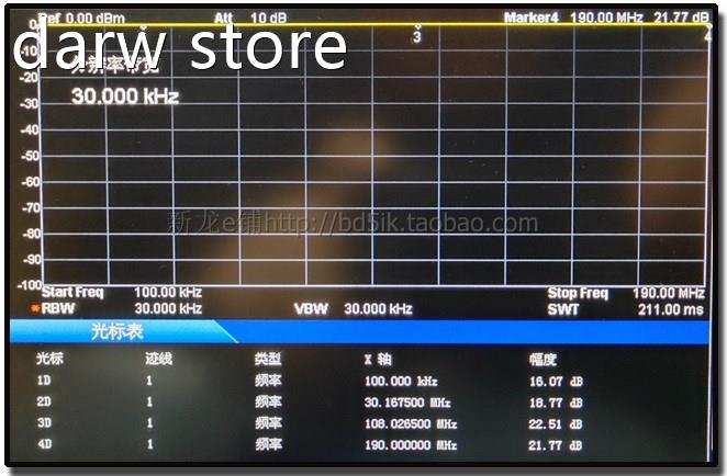 Kv 180WLA Active Lop Broadband Recoeiing Antenna .1MHz10 180 - 图1