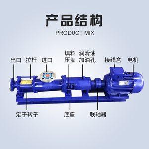 宣一不锈钢螺杆泵G型单螺打污泥浓浆泵 （可正常发货）