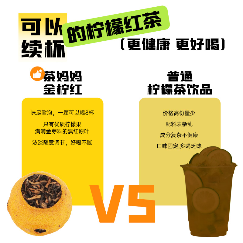 茶妈妈金柠红柠檬红茶茶叶云南工夫滇红茶柠檬茶冲饮水果茶泡水喝 - 图3