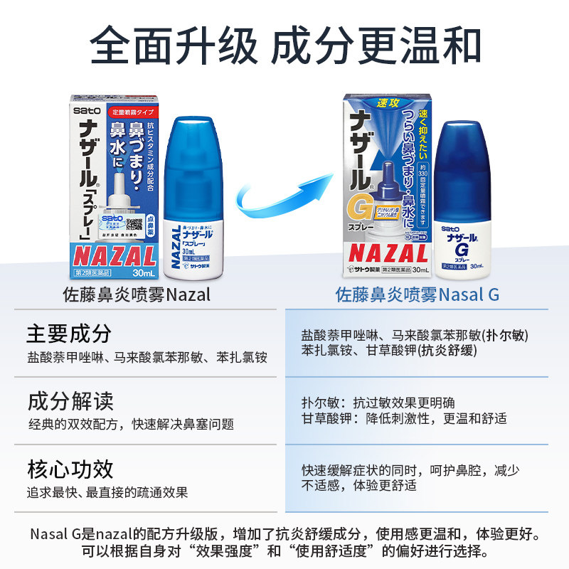 日本sato佐藤 Nazal G鼻炎喷雾剂蓝色30ml鼻塞通鼻喷过敏性鼻炎药,淘宝优惠券,粉丝福利购,淘宝优惠卷